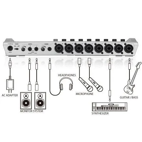 Zoom R24 Портостудия профессиональный. 