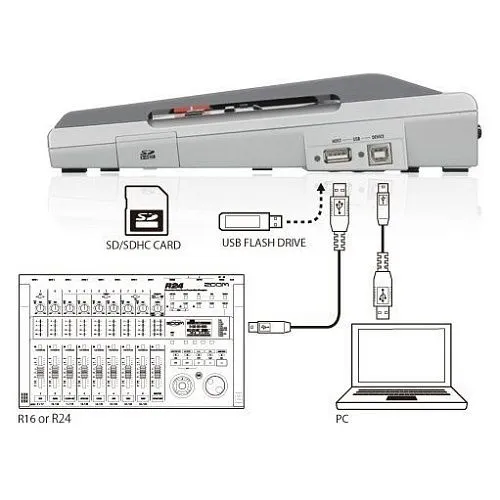 Zoom R24 Портостудия профессиональный. 