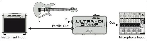 Behringer DI400P Пассивный DI-box.